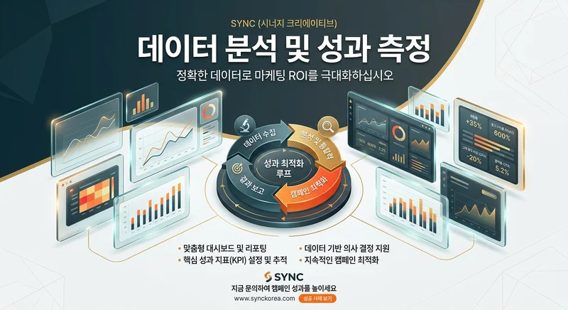 F&B 프랜차이즈 바이럴 성과